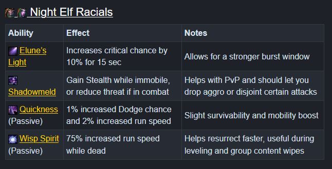 Nelf_rcs.JPG