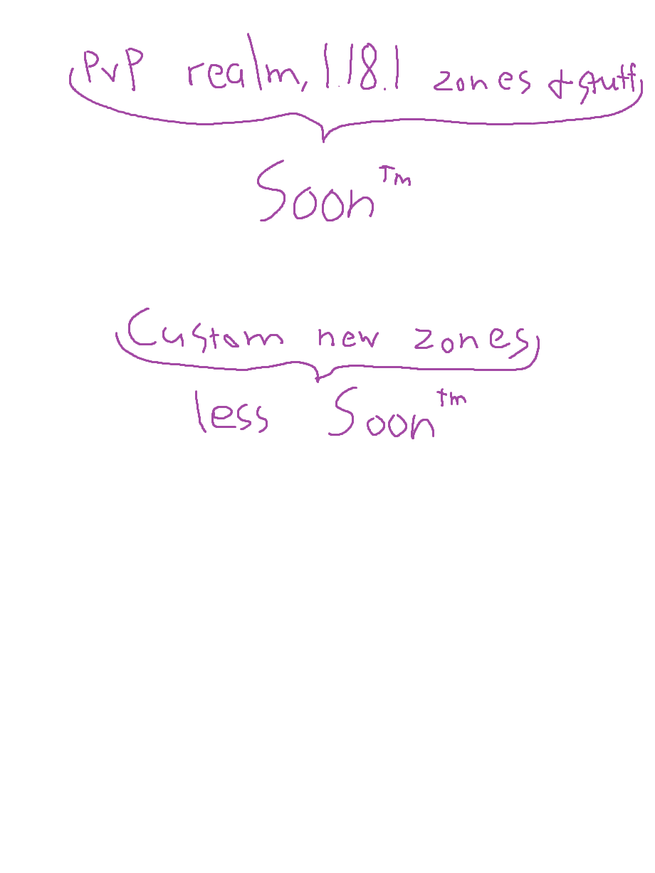 RoadmapV1.png
