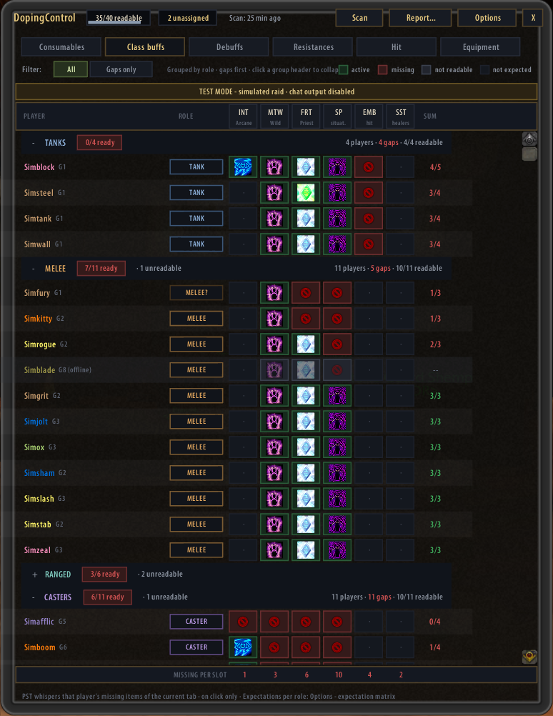 Class buffs tab