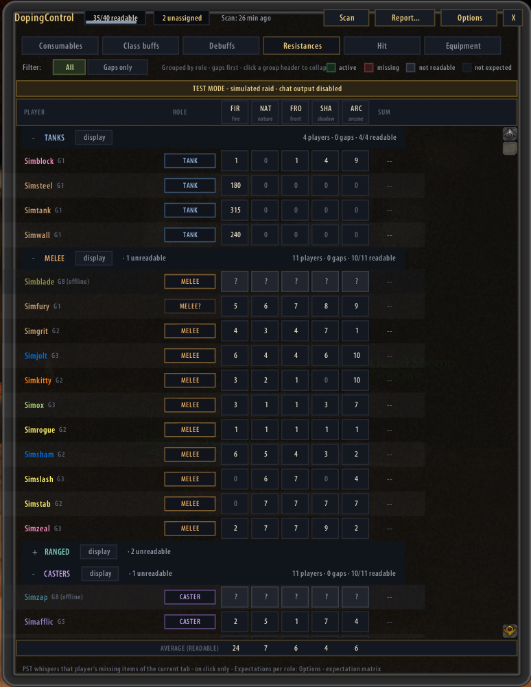 Resistances tab
