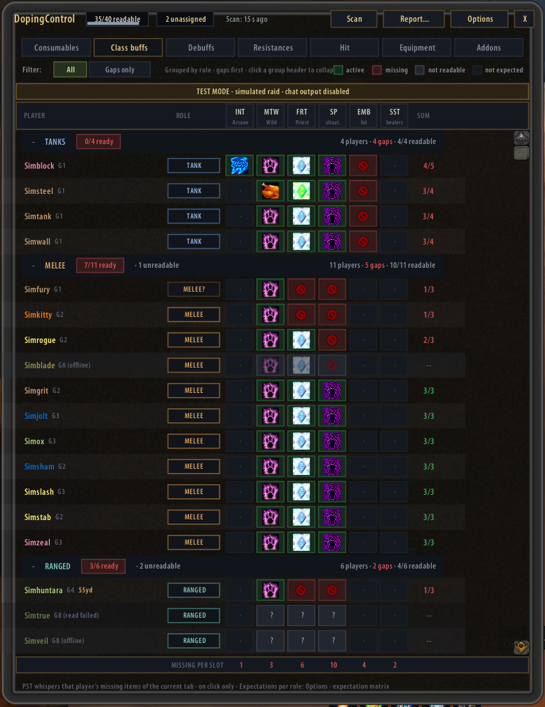 Class buffs tab