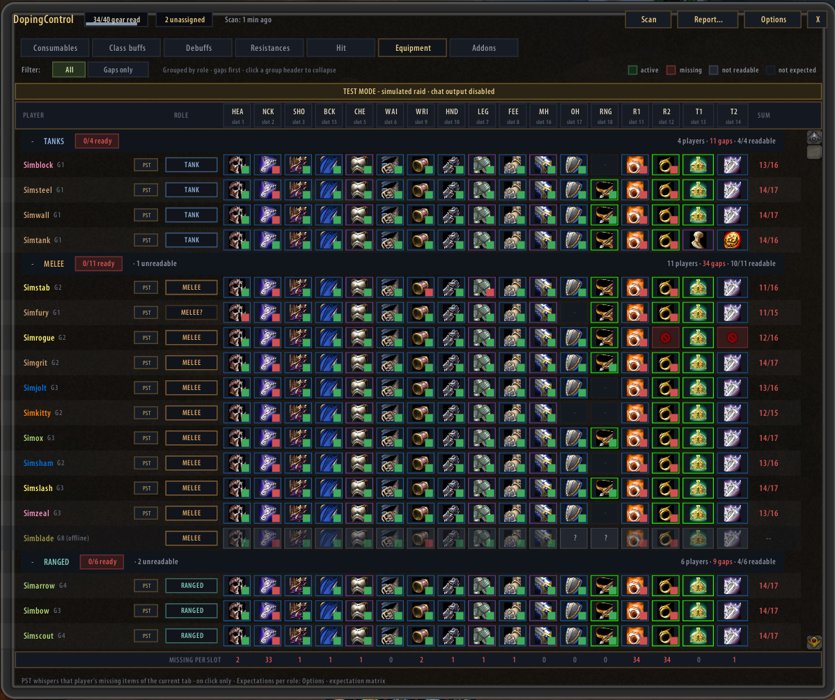 Equipment tab